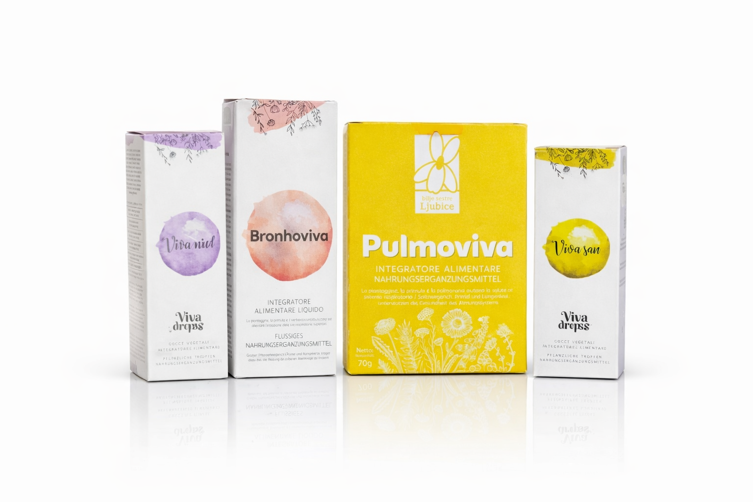 Pacchetto Pulmo - Benessere Respiratorio Completo